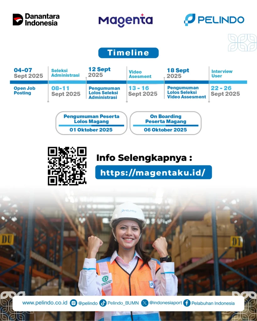 lowongan magang bumn pelindo